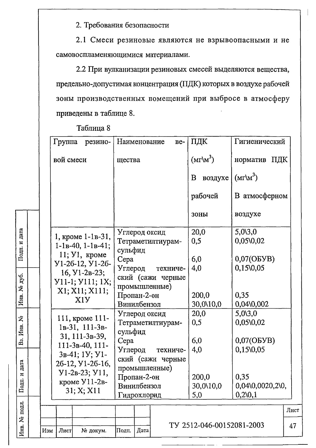 ТУ 2512-046-00152081-2003